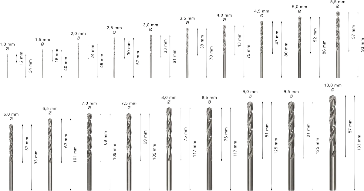 Bosch PRO Metal HSS-G Twist Drill Bit Set, 19 pcs
