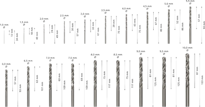 Bosch PRO Metal HSS-G Twist Drill Bit Set, 19 pcs