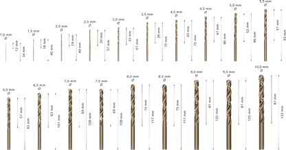Bosch PRO Stainless Steel HSS-Co Twist Drill Bit Set 1-10 mm 19 pcs