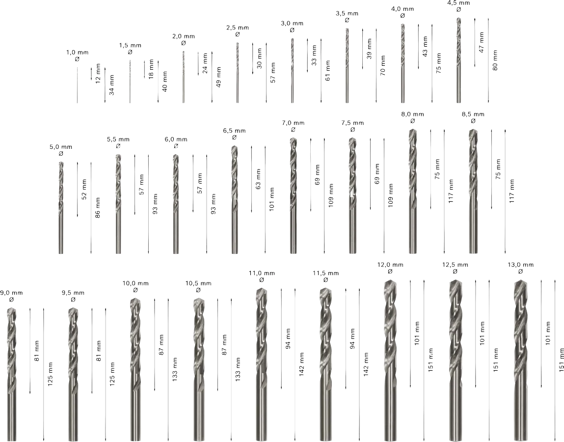 Bosch PRO Metal HSS-G Twist Drill Bit Set, 25 pcs