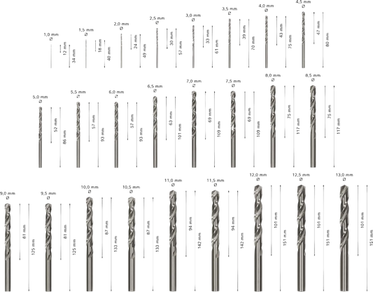 Bosch PRO Metal HSS-G Twist Drill Bit Set, 25 pcs